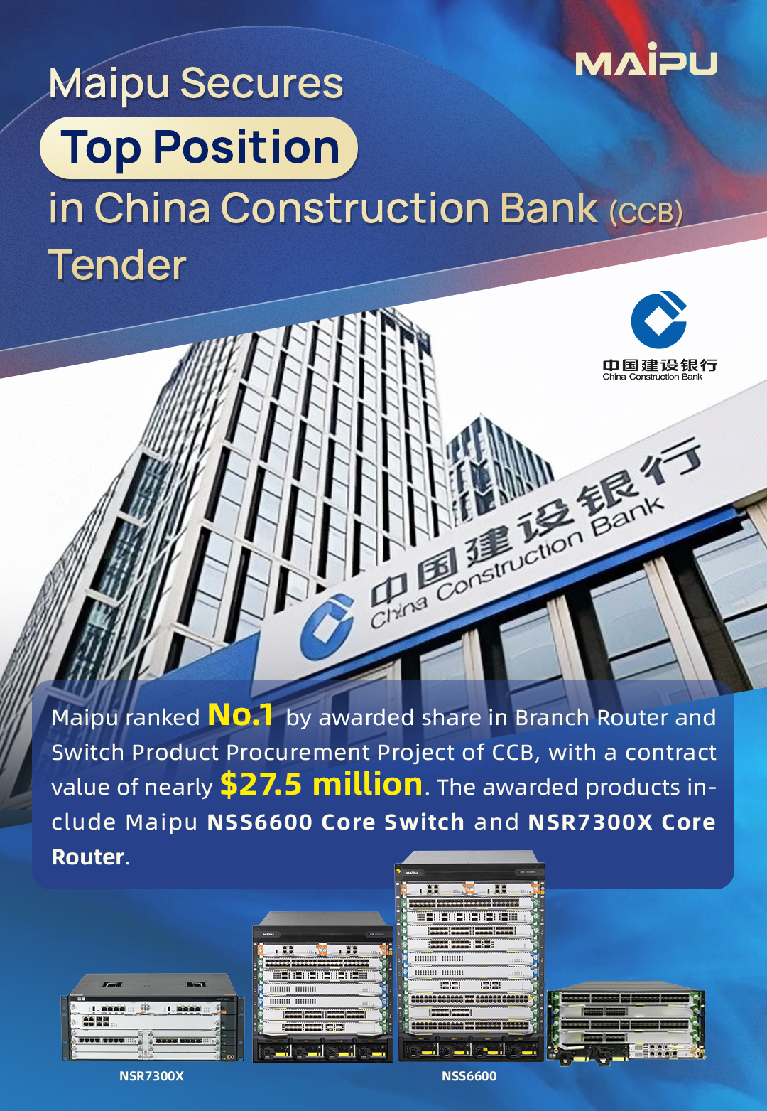 Maipu Secures USD 27+ Million Contract from China Construction Bank (CCB)