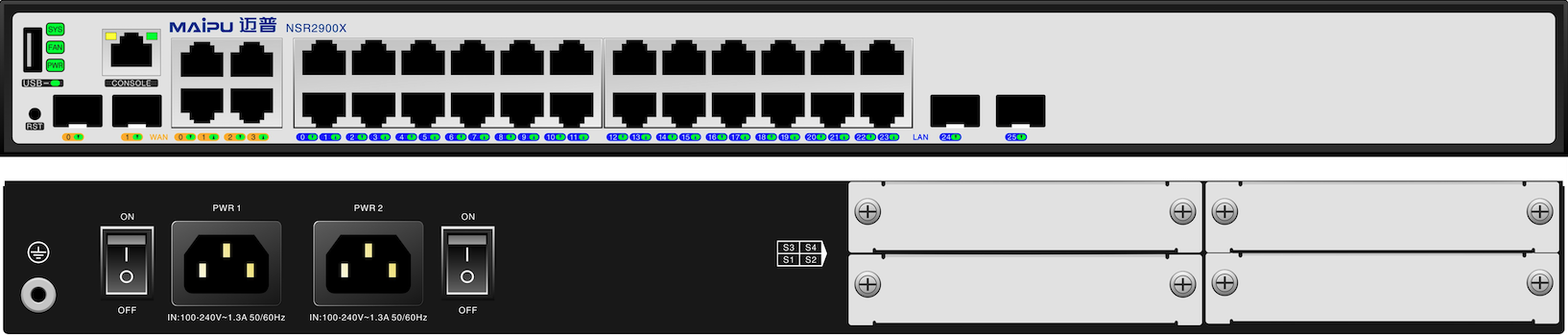 NSR2900X-14D MPLS Access Router 