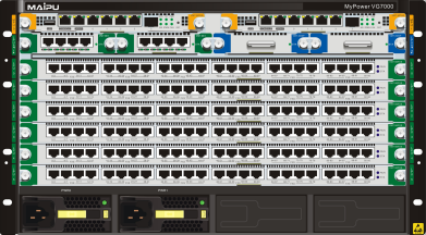 Maipu VG7000 Core VoIP Gateway